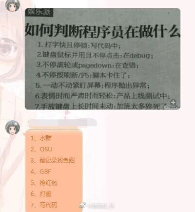 这是一张上下对比的图文混排静态梗图，上方内容以“如何判断程序员在做什么”为标题，列出7种根据操作细节判断程序员工作状态的场景，模拟外界对程序员工作的认知：1.打字快且停顿:写代码中;2.键鼠鼠标并用且不停点击:在debug;3.不停滚轮或pagedown:在查错;4.不停按刷新/F5:脚本卡住了;5.一动不动紧盯屏幕:程序抛出异常;6.表情时而严肃时而轻松:产品上线测试中;7.手放键盘上长时间未动:加班太多猝死了。下方是一段回复内容，列出7种程序员实际摸鱼的状态，包括水群、玩OSU游戏、翻记录找色图、玩GBF游戏、抢红包、打盹，仅最后一项是“写代码”，通过这种强烈的反差，调侃程序员看似在工作实则摸鱼的职场现状，充满搞笑趣味，精准戳中程序员群体的共鸣点。