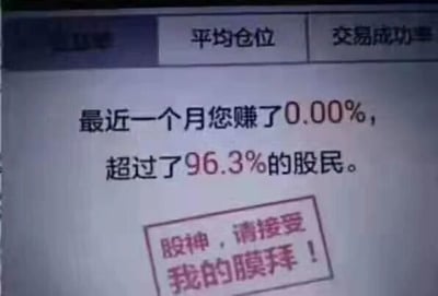 这是一张股票交易类工具软件的屏幕截图，界面顶部设有“平均仓位”“交易成功率”的功能选项卡，核心区域显示“最近一个月您赚了0.00%，超过了96.3%的股民”的内容，下方还有网友添加的红色边框调侃文字“股神，请接受我的膜拜！”。该图通过反讽的黑色幽默，以零收益却超过绝大多数股民的反差感，侧面反映出股市行情极差、多数股民处于亏损状态的现状，用夸张的称呼“股神”来调侃在行情低迷时能保持不亏损的投资者，引发股民群体的共鸣。