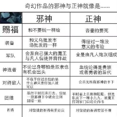 暂无描述