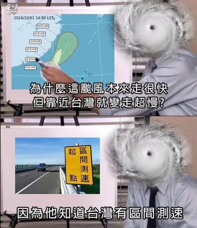 这是一张上下分屏的搞笑梗图，两张图都将播报员的头部P为了神态呆滞的白色毛茸茸不明生物形象。上半部分播报员指着白板上2024年10月1日发布的台风路径预报图，配文提出疑问「为什么这台风本来走很快，但靠近台湾就变慢很多？」；下半部分播报员面前的白板换成了印有「区间测速起点」标识的公路照片，配文给出无厘头解答「因为它知道台湾有区间测速」，将台风拟人化，调侃台风减速是怕被区间测速抓拍超速，属于脑洞冷笑话类的网络创作。