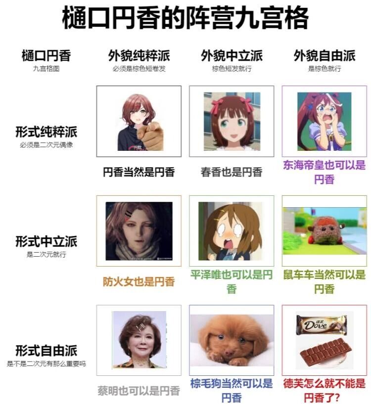 偶像大师