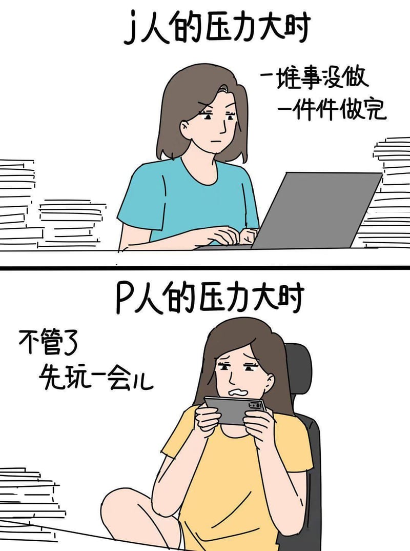 MBTI