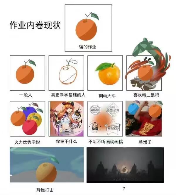 澄闪