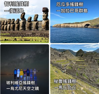 这是一张2x2的多图拼接图片，展示了南美洲四个国家的著名旅游景点，并以“摇钱树”为比喻强调其旅游价值。左上角为智利复活节岛的摩艾石像群，石像整齐排列在草地上，背景是蓝天白云；右上角是厄瓜多尔加拉巴哥群岛的海岸景观，蓝色大海环绕着棕色岩石岛屿；左下角为玻利维亚乌尤尼天空之镜的星空场景，几位穿着不同颜色外套的游客站在镜面般的盐滩上仰望星空；右下角是秘鲁马丘比丘的古代遗迹，石砌建筑依山而建，周围是绿色山坡和山脉。图片中“摇钱树”为比喻用法，指这些景点是各国重要的旅游经济来源。