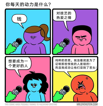 这是一幅四格连环卡通漫画，以街头采访的形式开篇，向受访者提问“你每天的动力是什么？”。四个不同颜色的卡通人物分别给出了四种风格迥异的回答：紫色人物直白地表示自己的动力是钱；粉色人物称动力源于对技艺的热爱之情；蓝色人物的动力是想要成为一个更好的人；红色人物则带着愤怒狰狞的表情，宣称自己的动力是纯粹的恶意，活着就是为了向恨自己的人证明他们是错的，还成功让对方尝到了苦头。漫画通过这四种截然不同的人生动力，展现了不同个体的生活态度，最后一个回答与前三者形成强烈的情绪反差，制造出荒诞又讽刺的幽默效果，引发读者对人生动力的多元思考。