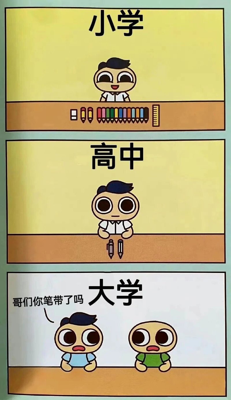 卡通学生