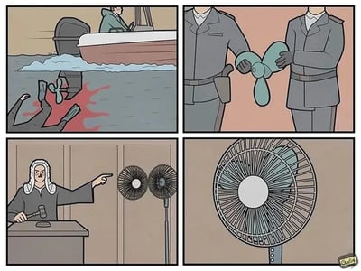 这是一组四格连环卡通漫画，讲述了一个带有谐音梗的荒诞冷幽默故事：第一格，一艘行驶中的船只，船尾的螺旋桨意外击中水中的人，水面泛起血迹，螺旋桨也随之脱落；第二格，两名警员将脱落的螺旋桨作为证物拿在手中；第三格，法庭上，法官手持法槌，表情严肃地指向一旁的双立扇，这里运用了谐音梗，“桨”与“扇”发音相近，暗示对螺旋桨的判决；第四格，肇事的螺旋桨被安装在了电风扇内部，替代了原本的扇叶，以这种方式完成“惩罚”，让它承担风扇扇叶的功能，用意想不到的结局制造喜剧效果。