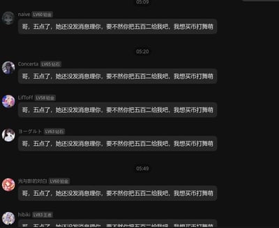 这是一张深色主题的聊天群截图，黑色背景下共有六名不同等级的群用户依次发言，前五名用户发送了内容完全一致的玩梗消息：“哥，五点了，她还没发消息理你，要不然你把五百二给我吧，我想买币打舞萌”，最后一名LV83王者用户的消息仅显示开头，内容和前文一致，每条消息都标注了发送者的昵称、等级、发送时间，用户名左侧带有用户头像，整体呈现群友集体跟风玩梗刷屏的搞笑场景，其中“舞萌”指代街机音游《舞萌DX》，该游戏需要购买游戏币才能游玩。