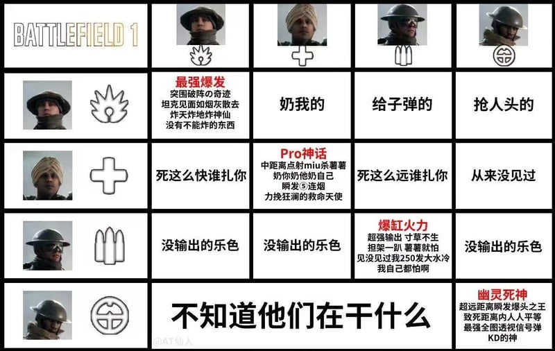 战地1