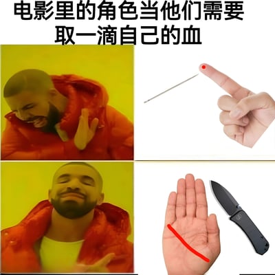 图片上方有文字“电影里的角色当他们需要取一滴自己的血”，下方分为四个格子的多图拼接。左上格子是穿着红色外套的德雷克，背景为黄色，他眉头紧皱、嘴巴大张，表情愤怒不满，抬手做出拒绝手势；右上格子是一只手的特写，食指上用针扎出一滴血，展示简单取血方式。左下格子同样是德雷克，表情变为满意认可，闭眼微笑，抬手做出同意手势；右下格子是另一只手的特写，手掌上有一道长长的红色伤口，旁边放着一把黑色折叠刀，展示夸张的取血方式。通过对比幽默地讽刺电影角色常将简单取血任务过度复杂化的现象。