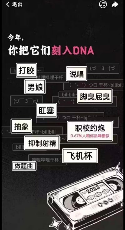 这是一张模仿哔哩哔哩（B站）年度报告风格的整活梗图，顶部以'今年，你把它们刻入DNA'作为标题，列出了一系列网络抽象、低俗类关键词：打胶、男娘、肛塞、抽象、抑制射精、做题曲、说唱、脚臭屁臭、职校约炮、飞机杯，其中'职校约炮'还标注了模仿B站年度报告的'0.67%人和你品味相似'字样。背景中重复出现B站标志性的'つロ干杯~bilibili'类弹幕，底部是带有2023标识的磁带图案。整体风格恶搞、抽象，通过替换正规年度报告的关键词为低俗亚文化元素，制造反差搞笑效果，无谐音或双关梗，纯以直白的抽象低俗内容玩梗。