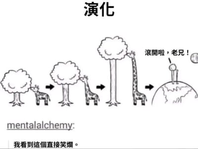 这是一幅搞笑连环漫画，以“演化”为主题，展示了长颈鹿为吃树叶不断伸长脖子的荒诞过程：从最初的矮树配短颈鹿，到树逐渐长高，长颈鹿脖子也随之变长，最终树长得极高，长颈鹿脖子也伸得极长，此时地球顶端出现一个小人喊道“滚开啦，老兄！”。底部有“mentalalchemy: 我看到這個直接笑爛。”的评论，整体通过夸张手法颠覆传统演化理论，充满幽默感。
