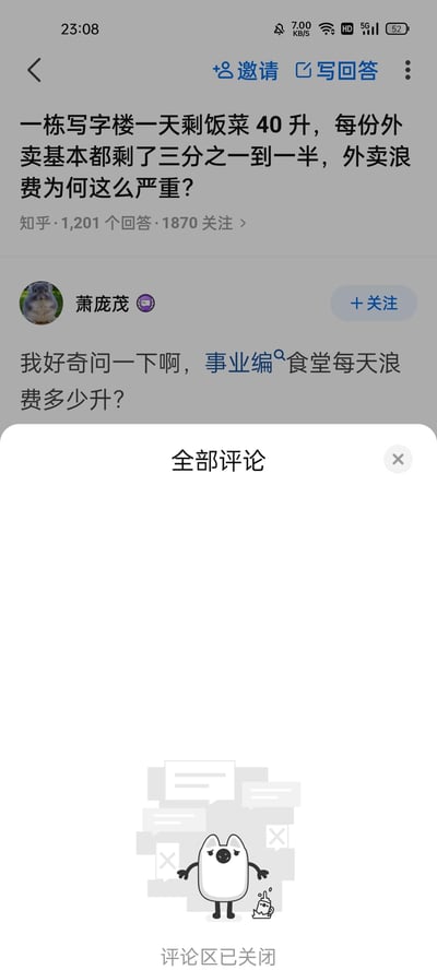 知乎平台上一条关于外卖浪费的提问截图，问题内容为“一栋写字楼一天剩饭菜 40 升，每份外卖基本都剩了三分之一到一半，外卖浪费为何这么严重？”，显示有1,201个回答和1870关注。用户“萧庞茂”评论提问“事业编食堂每天浪费多少升？”，底部显示“全部评论”弹窗及“评论区已关闭”提示，配有一个简单的卡通形象插图。