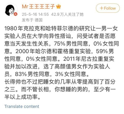 这是一张社交媒体发文截图，发布账号用户名为「Mr王王王王子」，发布时间为2025年5月16日14点55分，发布地点标注为德国，该账号共有42.9万关注者。内容分享了三次不同时间重复开展的心理学实验结果：实验安排男女实验人员在大学校园向陌生异性搭讪，询问对方是否愿意当天和自己发生性关系，1980年初次实验结果为75%的男性同意、0%女性同意；2000年重复实验结果为59%男性同意、0%女性同意；2011年改进实验，选用高颜值的人作为实验人员，结果为83%男性同意、3%女性同意。最后发文总结得出结论：高颜值仅能将男性邀约女性的成功率从0提升到3%，而女性邀约男性时，不管邀约者长相如何，成功率都至少在一半以上。
