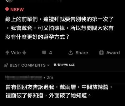 这是一张社交媒体截图，展示了一个关于第一次性行为避孕方法的求助帖和一条搞笑评论。帖子作者询问除了戴避孕套外是否有更好的避孕方式，担心避孕套破裂。评论区中一条高赞评论幽默地建议"戴两层避孕套，中间放辣酱，里面破了你知道，外面破了她知道"，用夸张的方式制造笑点。图片上方有红色NSFW警告标识，底部有"翻/製: IVAN MADE"的水印。