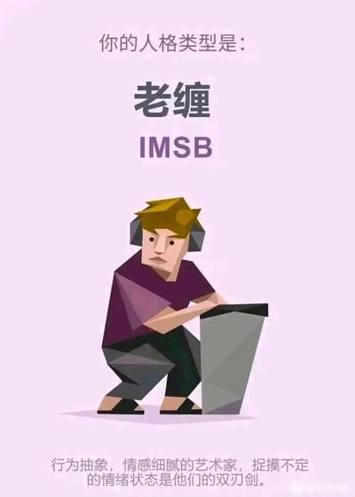 这是一张模仿MBTI人格测试结果形式的网络恶搞梗图，整体为竖屏格式。图中顶部用文字标注“你的人格类型是：老缠IMSB”，下方是一个低多边形风格的卡通男性形象，他戴着耳机，神情严肃紧绷，双手扶着一个容器状物体，身体呈前倾半蹲姿态。图片底部配有文字描述该恶搞人格的特点：“行为抽象，情感细腻的艺术家，捉摸不定的情绪状态是他们的双刃剑”，右下角带有“孙笑川吧”的水印。作品通过恶搞MBTI人格测试的呈现模板，结合网络亚文化梗，制造出荒诞搞笑的效果，属于网络娱乐类创作。