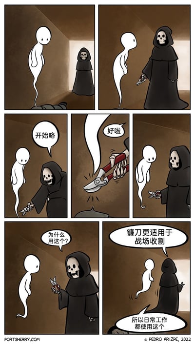 这是一组六格连环卡通漫画，讲述了死神的日常工作场景：第一格中刚从人类身体里飘出的白色灵魂，在房间里看到死神出现；第二格死神手持园艺剪走到灵魂面前；第三格死神开口说“开始咯”；第四格死神用园艺剪剪断了灵魂和身体之间的连线，灵魂回应“好啦”；第五格灵魂露出疑惑的神情看向死神；第六格灵魂提问“为什么用这个？”，死神解释“镰刀更适用于战场收割”，并补充“所以日常工作都使用这个”。漫画用职场中工具适配不同工作场景的逻辑来玩梗，将经典死神镰刀替换为日常园艺剪，制造出反差感十足的荒诞幽默。