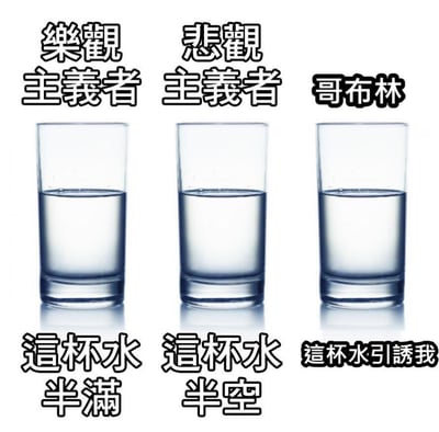 图片展示了三个装有等量水的透明玻璃杯，从左到右分别对应三种不同视角。左侧杯子上方标注“乐观主义者”，下方文字为“這杯水半滿”；中间杯子上方标注“悲觀主義者”，下方文字为“這杯水半空”；右侧杯子上方标注“哥布林”，下方文字为“這杯水引誘我”。通过经典的半杯水哲学问题，加入奇幻生物哥布林的幽默视角，形成有趣对比。