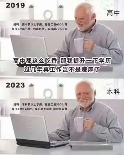 一张上下对比的梗图，展示了2019年和2023年就业市场对学历要求与薪资待遇的变化。上图为2019年，标注"高中"学历，招聘信息显示"高中及以上学历，基础工资6000/月，每日工作8小时，包吃包住，实习期70%工资"；下图为2023年，标注"本科"学历，招聘信息变为"本科及以上学历，基础工资3000/月，每日工作12小时，实习期无薪资，需自带设备"。中间文字为"高中都这么吃香 那我提升一下学历 过几年再工作岂不是赚麻了"，通过强烈对比讽刺了学历提升后反而面临更差就业条件的社会现象。
