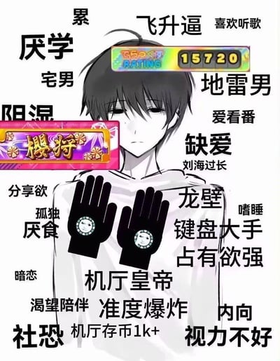 这是一张二次元风格的插画，描绘了一位黑发、表情中性的男性角色。角色周围环绕着大量中文标签，涵盖性格特质、生活习惯及兴趣爱好，如“厌学”“宅男”“社恐”“喜欢听歌”“爱看番”“缺爱”“机厅皇帝”等，既有偏负面的描述，也有中性的特征。角色双手戴着黑色手套，手套上各有一个小头像图案。画面中还有两个彩色矩形元素，分别显示“樱将”和“RATINGS 15720”，疑似游戏或评分相关的装饰。整体通过密集的标签堆砌，呈现对某类男生群体的刻板印象集合。