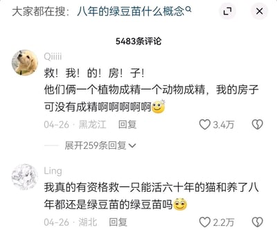这是一张社交媒体评论区的竖屏截图，顶部显示当前的搜索热词为“八年的绿豆苗什么概念”，评论区共有5483条评论。截图展示了两条高赞评论：第一条来自黑龙江用户Qiiiiii，发布于4月26日，内容以夸张的语气吐槽视频里的猫（能活六十年）和绿豆苗（养了八年还是苗）像“成精”一样，调侃自己的房子没有这种“特殊能力”，获得3.4万点赞，还有259条回复；第二条来自湖北用户Ling，同样发布于4月26日，以自我怀疑的趣味语气提问自己是否有资格照顾这两个“异类”，获得2.2万点赞。整体内容充满搞笑调侃的氛围，是用户针对特殊动植物相关视频的趣味留言，引发了其他用户的共鸣。