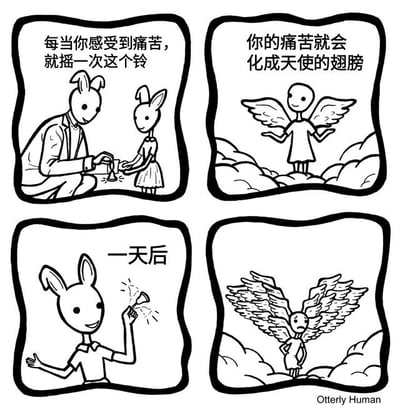 四格黑白线稿漫画：第一格中穿西装的兔子单膝跪地，将铃铛递给穿裙子的兔子，配文“每当你感受到痛苦，就摇一次这个铃”；第二格是云端上的天使展开翅膀，文字“你的痛苦就会化成天使的翅膀”；第三格“一天后”，穿裙子的兔子正用力摇铃，铃铛发出火花；第四格天使被无数翅膀层层包裹，表情无奈。通过夸张的翅膀数量反差，幽默呈现“痛苦积累”的讽刺效果。