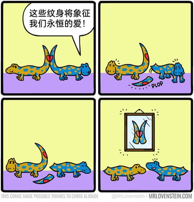 这是一则四格卡通漫画，讲述了两只蜥蜴的“永恒之爱”的荒诞故事：第一格中，黄身蓝斑蜥蜴和蓝身黄斑蜥蜴的尾巴上各有一半爱心纹身，合起来是完整的爱心，黄身蜥蜴开心地说“这些纹身将象征我们永恒的爱！”；第二格中，两只蜥蜴的尾巴突然断裂，掉落在地面，两只蜥蜴都露出震惊的表情；第三格中，两只蜥蜴垂头丧气地看着地上断掉的尾巴，满脸失落；第四格中，它们将断掉的两半尾巴装裱成一幅画挂在墙上，此时两只蜥蜴都没有了尾巴，却露出开心的笑容，以一种黑色幽默的方式将“永恒的爱”以另一种形式留存了下来，反转了最初的浪漫设定，制造出搞笑又意外的效果。