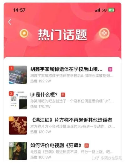 图片展示了某社交媒体平台的“热门话题”页面截图，顶部为红色背景，显示时间14:57、5G信号及81%电量。页面列出四个热门话题，其中第二名“ljh是什么梗?”热度达170.7W，描述提到“孙笑川吧的吧友创造了一个没有任何意思的梗‘ljh’”。其他话题包括胡鑫宇事件、《满江红》片方声明及《狂飙》评价。底部有水印“知乎@隔夜也很宅”。