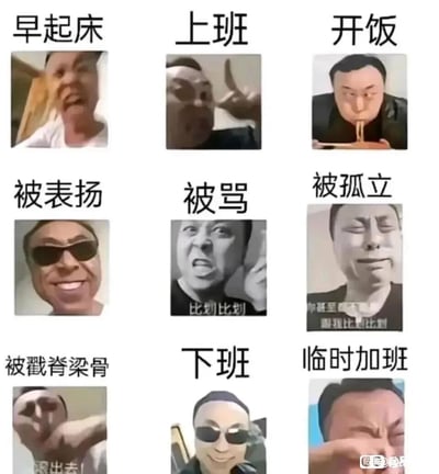 这是一张九宫格形式的表情包，以抖音博主摇摆阳的不同表情和动作为素材，结合打工人的职场日常场景创作而成。九个格子分别对应早起床、上班、开饭、被表扬、被骂、被孤立、被戳脊梁骨、下班、临时加班这九个职场事件，每个事件搭配人物贴合该场景的夸张表情与动作，精准还原了当代打工人从起床到下班过程中的情绪起伏，生动展现了职场人的真实状态，能够引发广大打工人的情感共鸣。