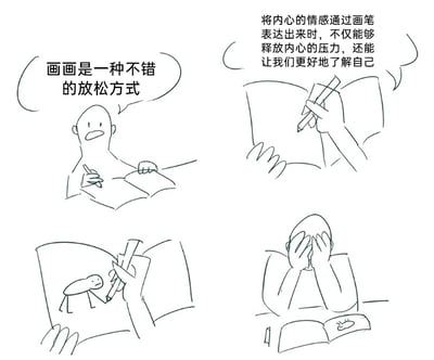 这是一幅四格手绘线稿卡通漫画，用反转的手法呈现“画画解压”的扎心真相：第一格中，一个卡通小人坐在桌前，手持画笔对着画纸，配文表示画画是不错的放松方式；第二格特写握笔的手，配文强调画画能释放压力、帮助了解自己；第三格展示画纸上的内容，是一个弯腰驼背、神态疲惫的小人，暗示创作者内心的焦虑被具象化；第四格中，卡通小人双手捂脸崩溃，面前的画纸上只画了一只带着疲惫感的眼睛，表现出当通过画画直面自己真实的精神状态后，不仅没有解压，反而因认清现状而崩溃的反转效果，用幽默讽刺的方式戳中当代人在解压时反而直面焦虑的痛点。