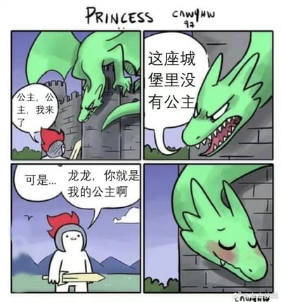 这是一组四格连环卡通漫画，颠覆了传统“骑士救公主”的故事框架，用反套路设定制造出温馨又搞笑的效果：
1. 第一格：头戴红缨头盔、手持长剑的骑士来到城堡下，对着趴在城堡墙垛上的绿色恶龙大声呼喊“公主，公主，我来了”，延续了传统故事的开场设定；
2. 第二格：恶龙皱起眉头，露出尖锐牙齿，凶狠地咆哮“这座城堡里没有公主”，打破骑士的预期；
3. 第三格：骑士站在城堡外的草地上，语气温柔地回应“可是... 龙龙，你就是我的公主啊”，彻底反转了传统故事的角色关系；
4. 第四格：恶龙瞬间收起凶狠神态，闭上双眼，脸颊泛起红晕，露出害羞的表情，完成了从凶悍到娇羞的反差转变。
漫画没有双关或谐音梗，通过反套路的浪漫设定，营造出轻松治愈的氛围。