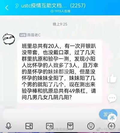 这是一张中科大（ustc）疫情互助文档微信群的聊天截图，群成员「蒟蒻老C」发布了一道结合疫情与趣味设定的数学逻辑题：设定班级共20人，在一次聚会后进行新冠抗原与验孕棒检测，给出小阳人比怀孕人数多3人、怀孕女性均未阳性、未怀孕女性全阳性、阳性女性与阳性男性数量相等、验孕棒与抗原总杠数为49条等条件，要求计算男女人数、阴性阳性人数。题目用玩梗的方式将疫情检测与验孕设定结合，风格搞笑烧脑，该消息在群内获得340个点赞与16条评论。
答案：男生8人，女生12人；阴性10人，阳性10人。