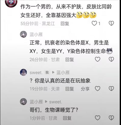 这是一张国内社交平台的评论区截图，完整记录了四段对话：首先是一位IP属地为黑龙江、使用美国队长头像的网友发帖，称自己作为男性从不护肤，皮肤状态却比同龄女性更好，将原因归于基因强大并附带三个小黄脸表情；随后IP属地为甘肃、网名为“蓝小雁”的网友回复该内容，称抗衰老的染色体是X，男性性染色体为XY、女性为YY，Y染色体控制生命，还附带了狗头表情；接着IP属地为天津、网名为“sweet. 我”的网友回复蓝小雁，质疑对方是认真发表观点还是在玩抽象梗；最后蓝小雁再次回复sweet. 我，反倒反问对方是不是生物课睡觉了。实际上人类女性的性染色体为XX并非YY，蓝小雁自身存在基础生物常识错误却反过来质疑他人的知识储备，形成了极具反差的搞笑效果，是典型的网络搞笑评论内容。