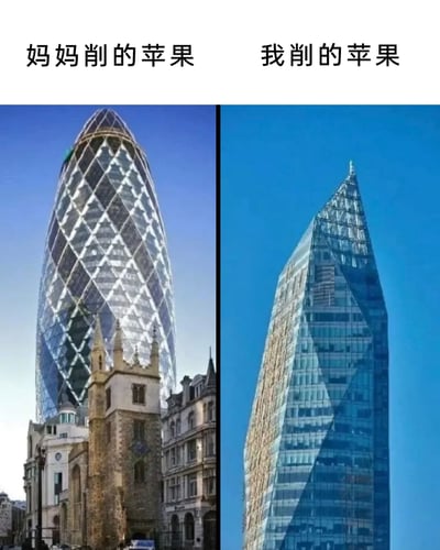 这是一张左右分栏的趣味对比梗图，左侧是英国伦敦的瑞士再保险塔，俗称“小黄瓜”，其外形圆润饱满、线条流畅，上方标注文字“妈妈削的苹果”，用来类比妈妈削出的苹果外形规整、美观；右侧是英国伦敦的利德贺大楼，俗称“奶酪刨”，外形尖锐倾斜、轮廓不规则，上方标注文字“我削的苹果”，调侃自己削的苹果歪歪扭扭、形状怪异。图中用两座知名地标建筑的外形差异，生动形象地制造出新手与熟练者削苹果的反差感，充满生活趣味和幽默效果，能引发网友对生活中类似场景的共鸣。