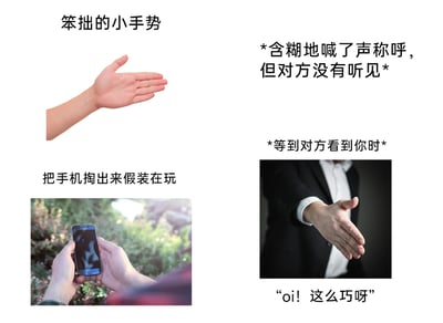 这是一张由三个模块组成的图文混排梗图，精准还原了社恐人群在社交场景中的尴尬瞬间。第一个模块标题为“笨拙的小手势”，搭配一张手掌伸出的手部特写图，配文“*含糊地喊了声称呼，但对方没有听见*”，展现社恐者试图打招呼却失败的起始场景；第二个模块配文“把手机掏出来假装在玩”，搭配一张双手握持手机的图片，表现社恐者在打招呼失败后，为了避免尴尬而做出的掩饰行为；第三个模块先是配文“*等到对方看到你时*”，搭配一张穿西装者伸手的手部图，下方配文“oi！这么巧呀”，呈现社恐者在被对方注意到后，立刻切换状态，假装是偶然遇见的样子打招呼，整个内容生动又真实地刻画出社恐人群在社交中的窘迫与无奈，充满趣味与共鸣感。