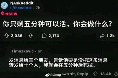 这是一张Reddit论坛AskReddit板块的帖子截图，楼主u/thenoitrix发起了一个假设性提问：“你只剩五分钟可以活，你会做什么？”，该帖子获得了2036个点赞、2174条评论以及1.2k次转发。用户Timozkovic给出了一个充满整蛊意味的搞笑回复，模仿了早年网络上流行的“不转发消息就会遭遇厄运”的诅咒式内容，回复内容为“发消息给某个朋友，告诉他要是没把这条消息转发给十个人，我就会在五分钟后死掉。”，这条回复获得了13.4k的点赞，用戏谑的方式消解了原问题的沉重感，制造出反差幽默。图片底部带有微博水印@Google一下，说明该截图被搬运到了微博平台。