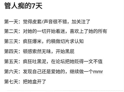 这张图以七天时间线的形式，夸张地演绎了虚拟主播圈子里被称为“管人痴”的极端粉丝的情绪与行为变化：
1. 第一天：因虚拟主播的皮套或声音产生好感并关注对方；
2. 第二天：彻底沉迷，喜爱上主播的全部；
3. 第三天：为获得主播关注，疯狂打赏（爆米）、约稿制作直播切片；
4. 第四天：突然兴趣消退，开始吐槽主播；
5. 第五天：在论坛疯狂发表负面言论，将主播贬得一文不值；
6. 第六天：回心转意，继续做忠实的“萌萌人（mmr）”；
7. 第七天：做出曝光主播隐私（开盒）的极端行为。

图中使用了大量V圈黑话：“管人”指虚拟主播，“爆米”是打赏的意思，“切片”指剪辑主播直播片段，“黑屁”“吐黑泥”意为吐槽抹黑，“mmr”是“萌萌人”，指单纯喜爱主播的粉丝，“开盒”指曝光他人隐私信息。