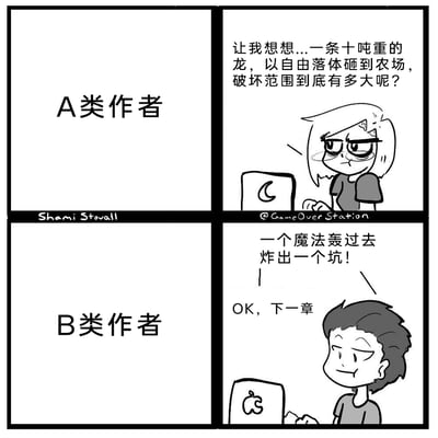 这是一幅四格对比漫画，通过两个不同类型的创作者的创作状态，展现了两种截然不同的创作思路。左上和右上是A类作者：一位使用带有月亮标志设备的创作者，他创作时会严谨地推敲虚构场景的细节，认真思考“十吨重的龙自由落体砸到农场的破坏范围”这类设定，神态严肃专注；左下和右下是B类作者：一位使用带有苹果标志设备的创作者，他在处理类似场景时风格极为随意，仅用“一个魔法轰过去炸出一个坑”就带过场景，随后轻松地进入下一章的创作，神态放松随意，通过强烈的对比调侃了不同创作者在创作虚构内容时的细节把控差异。