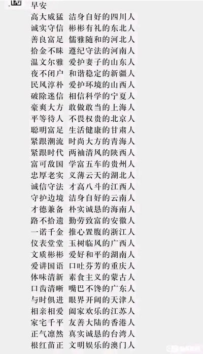 这是一张以反向玩梗形式创作的纯文字图，针对网络上的地域刻板印象，将原本带有偏见的标签全部替换为正向褒义词，覆盖了中国各省、直辖市以及港澳台地区的人群，比如用「高大威猛 洁身自好」形容四川人，「诚实守信 彬彬有礼」形容东北人等，通过这种反差感消解地域偏见，传递正向的地域认知，风格幽默又充满正能量。