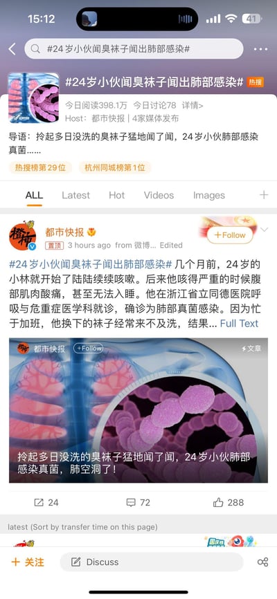这是一张微博平台的热搜页面竖屏截图，展示了话题#24岁小伙闻臭袜子闻出肺部感染#的完整传播与内容信息。该话题由都市快报发起，联合4家媒体发布，当日阅读量达398.1万、讨论量78，位列微博热搜榜第29位、杭州同城榜第1位。导语提及24岁的小林因猛闻多日未洗的臭袜子，引发肺部真菌感染；正文补充小林因加班忙碌无暇清洗袜子，后续出现咳嗽、腹部肌肉酸痛甚至无法入睡的症状，最终在浙江省立同德医院确诊为肺部真菌感染，页面还搭配了肺部X光与真菌的科普示意图，直观呈现医学相关内容。