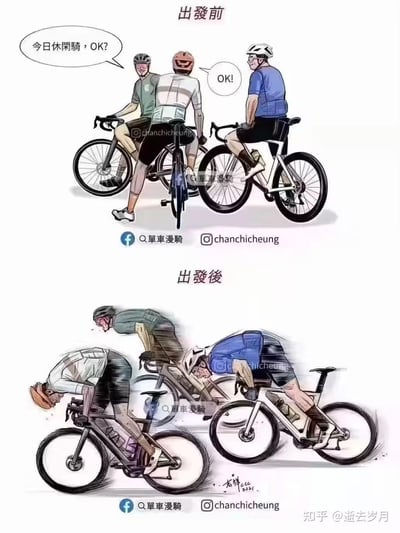 这是一幅幽默的自行车主题漫画，通过上下两格对比展现了骑行爱好者的真实写照。上格“出发前”中，三位骑手轻松交谈，提议“今日休闲骑，OK?”并得到肯定回应，姿态悠闲放松；下格“出发后”则画风突变，三人全部俯身奋力冲刺，表情专注用力，完全变成了竞速比赛。生动地表现了原本计划的休闲骑行如何不自觉地演变成激烈竞争的有趣现象。