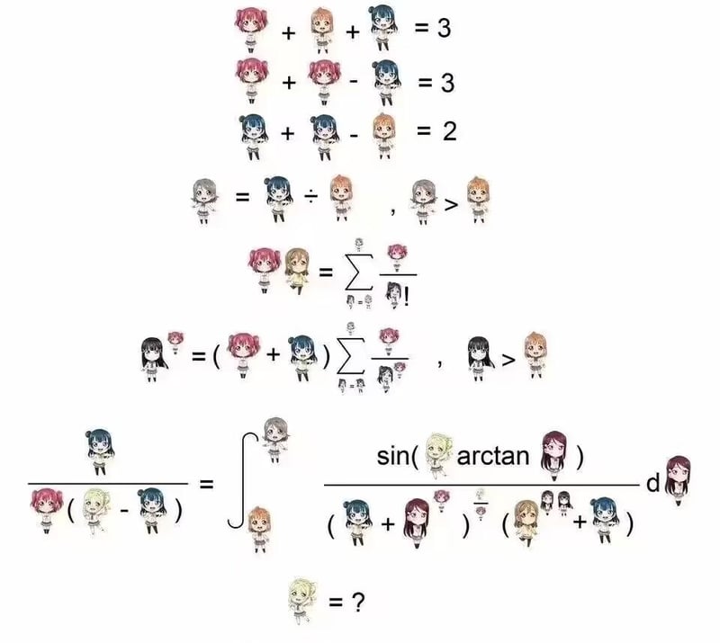 LoveLive!Sunshine!!