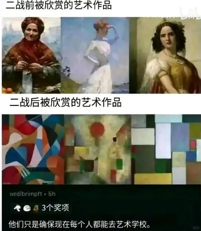 这张图片采用上下分区对比的形式呈现二战前后受欣赏的艺术作品差异：上半部分标注“二战前被欣赏的艺术作品”，展示了三幅写实风格的人物油画，画作对人物的神态、服饰刻画细腻逼真，人物形象写实生动，分别呈现了手持物品的年长女性、侧身抬手遮阳的女性、端坐的优雅女性；下半部分标注“二战后被欣赏的艺术作品”，展示了三幅抽象风格的画作，以几何色块、抽象图形为主要表现形式，没有明确的写实人物或场景。图片下方是海外社交平台用户wrdlbrimpft发布的评论，内容为“他们只是确保现在每个人都能去艺术学校”，这句评论带有调侃意味，暗指抽象艺术的创作门槛看起来相对更低，让更多人有机会进入艺术领域学习和创作。图片右上角带有哔哩哔哩的水印，表明该截图可能被国内用户在B站平台分享传播。