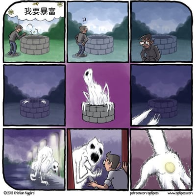 这是一组共9格的连环卡通漫画，讲述了一个反套路的许愿故事：第一格中，一名男子对着许愿井，脑海中想着“我要暴富”；第二格，男子疑惑地看着毫无反应的许愿井；第三格，男子满脸失落，转身离开；第四格，许愿井的水面开始泛起波纹；第五格，一个外形狰狞的白色怪物从井中猛地钻出；第六格，怪物迅速从井边跑走；第七格，怪物在夜晚的街道上狂奔；第八格，怪物冲到男子家敲门，男子开门后满脸惊讶；第九格，怪物转过身，背后只有一枚硬币，以这种荒诞的方式“实现”了男子“暴富”的愿望，充满黑色幽默的反套路效果。