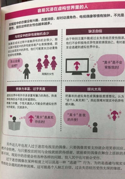 这是一张图文混排的心理科普扫描图，主题为分析容易沉浸在虚构世界（动漫角色、电视偶像）、对现实恋爱持消极态度的人群的心理成因。图中通过四个核心板块搭配卡通示意图与对话气泡展开分析：1. 与现实中的异性接触机会少：成长过程中接触异性的机会匮乏，导致面对现实异性时易产生畏惧情绪，转而将注意力投向动漫、偶像等虚构角色；2. 缺乏自信：因过度在意外貌或曾有过较深的失恋创伤，不愿在现实异性面前展现自我，选择逃避至虚拟世界；3. 想象力丰富，过于天真：将虚拟世界里的角色当作真实存在，因丰富的想象力与天真的性格深陷其中；4. 眼光太高：把虚构角色或偶像过度理想化，认为其完美无缺，因此对现实中的异性难以产生兴趣。此外，图中还补充说明，近几年部分人过度迷恋偶像是一种逃避现实的行为，目的是躲开现实人际相处中的各类难题，这类行为多与个人缺乏自信、失恋创伤密切相关，整体内容生动易懂，用卡通形象辅助读者理解心理现象。