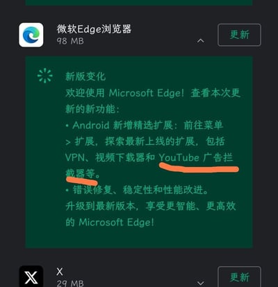 这是安卓应用商店中微软Edge浏览器的更新提示界面，该安装包大小为98MB。更新详情显示，Android端的Edge新增了精选扩展，包含VPN、视频下载器、YouTube广告拦截器等实用工具，同时进行了错误修复、稳定性与性能优化，图中用橙色标注突出了“YouTube广告拦截器”相关内容，旨在引导用户更新到新版本，体验更智能高效的浏览器服务。图中无谐音梗、双关或暗示类内容。