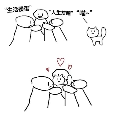 上半部分：三个 stick figure 垂头丧气地围在一起，中间人物说“生活操蛋”“人生灰暗”，右侧一只微笑的猫发出“喵~”的叫声；下半部分：猫被三人开心地围在中间，头顶出现三颗爱心，展现了负面情绪被萌宠治愈的转变过程。