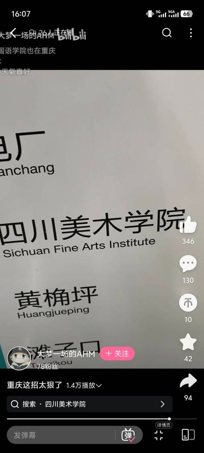 这是一张B站竖屏视频的截图，画面主体是带有「四川美术学院」「黄桷坪」中英文字样的标识牌，还露出了「厂」「anchang」的部分文字。截图上方显示视频标题为「重庆这招太狠了」，暗示四川美术学院地处重庆的地域反差趣味。界面还展示了视频的互动数据：346个点赞、130条评论、10个踩、42个收藏、94次转发，视频作者为「大梦一场的AHM」，拥有78位粉丝，视频播放量达1.4万。