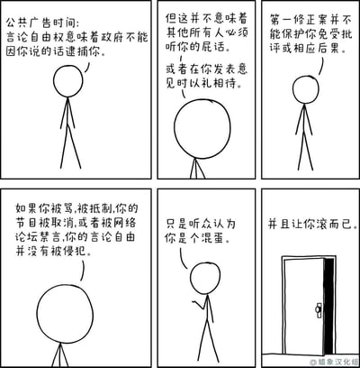 这是一组六格火柴人科普漫画，用直白接地气的语言解释了言论自由的真正边界：
1. 言论自由的核心是政府不会因你的言论逮捕你，但不代表他人必须倾听、礼貌对待你；
2. 相关法律（第一修正案）不保护你免受批评和社会层面的后果；
3. 被骂、抵制、节目取消、论坛禁言等都不属于侵犯言论自由，只是他人对你言论的负面反馈。
漫画用简单的画面和直白的表述，纠正了很多人对言论自由的误解，最后以一句“让你滚而已”的直白表述收尾，让道理更通俗易懂。