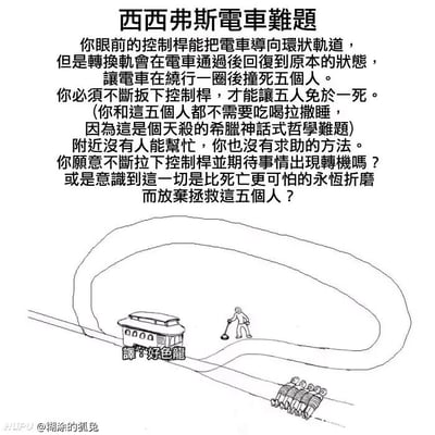 这是一张黑白线稿类的静态图文混排图，核心是提出了名为“西西弗斯电车难题”的原创哲学思想实验。图中上方是详细的文字设定：操作者面前的控制杆可以将电车导向环状轨道，但轨道会在电车通过后自动复位，若不持续扳动控制杆，电车绕行一圈后就会撞死轨道末端的五个人；且操作者与这五人都无需进行生理需求活动，也无法获得帮助，陷入只能持续操作或放弃拯救的困境。图下方的线稿直观呈现了场景：一辆电车在轨道上行驶，轨道呈环形，末端绑着五个人，一名人物正握着控制杆，处于即将扳动的姿态。该图通过结合经典电车难题与西西弗斯永恒循环的设定，创造出更具存在主义困境的道德选择问题，引发人们对道德责任、永恒意义与自我价值的思考。